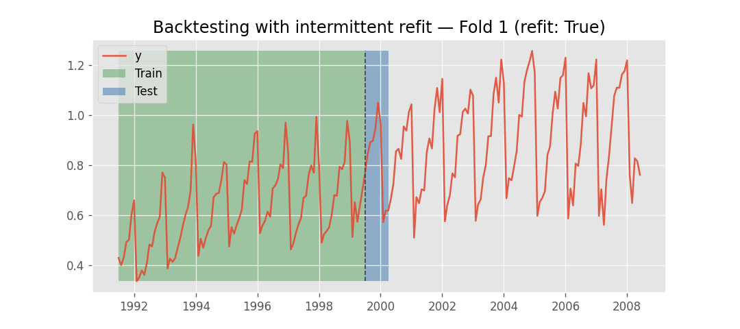 No description has been provided for this image