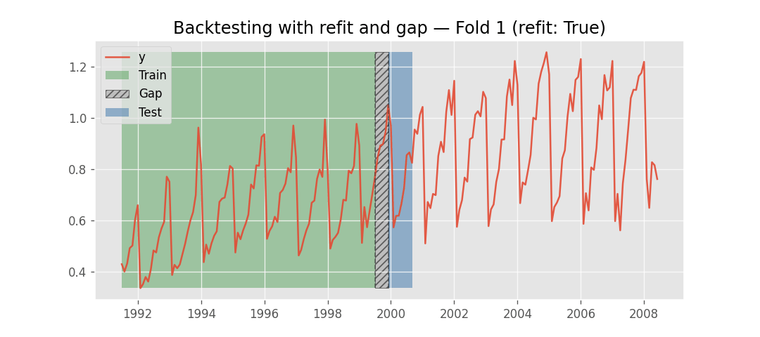 No description has been provided for this image